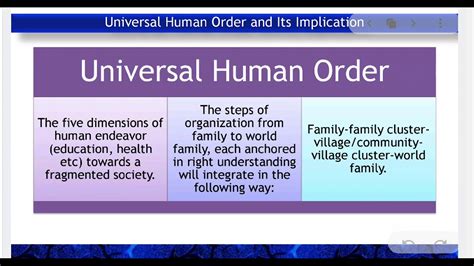 Universal order. Things To Know About Universal order. 