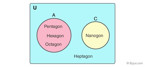 Universal set - Wikipedia