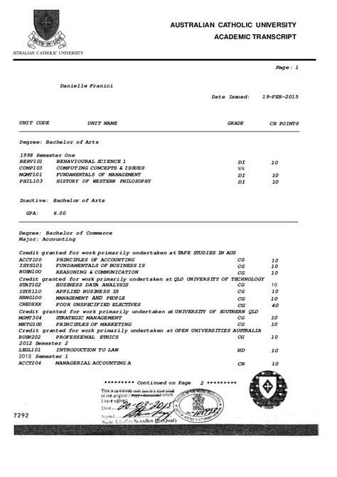 University Of Sindh Examination Results - Trancript