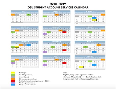 University Oregon Academic Calendar