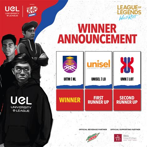 University e-League MY - Facebook