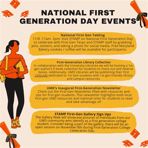 University of Maryland Calendar UMD Library and National FirstGen…