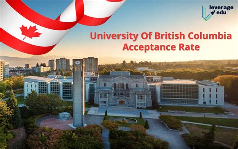 University of british columbia acceptance rate. 