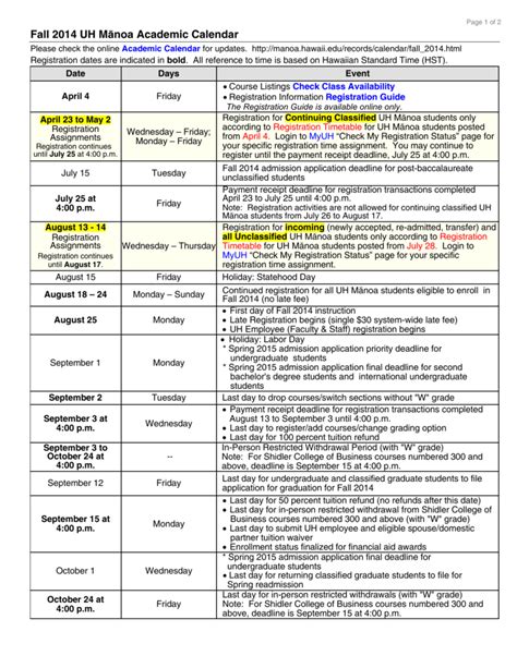 University of hawaii manoa class schedule. UH Manoa Class Schedule. ... Spring 2023 Class Schedule.pdf (1/20/2023) *Subject to change. J-Term and Spring 2023 Course Descriptions.pdf (Updated 12/1/2022) ... Contact the Law Registrar’s Office for assistance at lawreg@hawaii.edu. Back to the top. 10. Choose a Course. Once you have selected a course you want to register … 