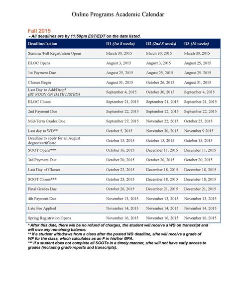 Academic Calendar. The Mendoza Graduate Programs' academic calendar is consistent across all degree programs. Any changes to the academic calendar will be emailed to impacted students and posted on this page. 2023-24 Academic Calendar Final Exam Schedule. 