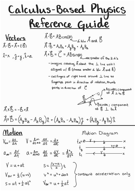 University physics 1 calculus based solutions manual. - Manuale di gestione della rabbia di novaco.