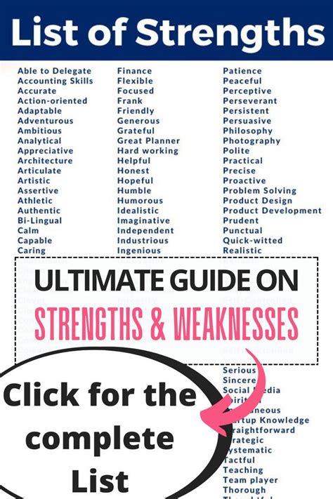 Unleash Your Strength: A Comprehensive Guide to Finding the Perfect Strength Zone Near Me