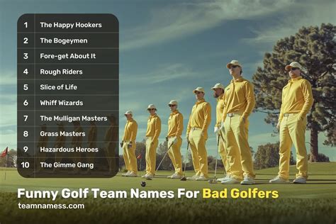 Unleash the Laughs with Funny Golf Team Names: A Guide to Hilarious Monikers