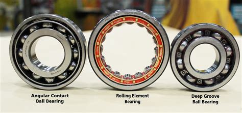 Unleash the Power of Anti-Friction Bearings for Seamless Industrial Operations