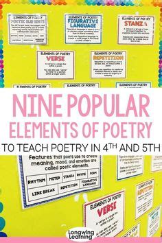 Unleash the Power of Poetry for Students: A Comprehensive Guide