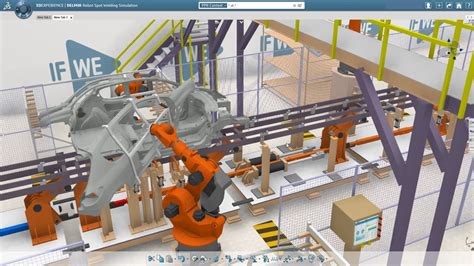 Unleash the Power of Your Robots with ABB Robot Simulation