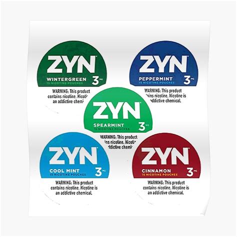 Unleash the Power of zyn slogan: Enhance Brand Resonance and Drive Business Growth