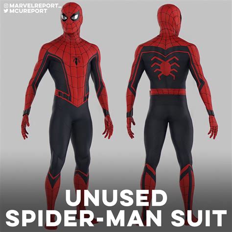 Unleash the Power with the Civil War Spider-Man Suit: Your Guide to Ultimate Protection