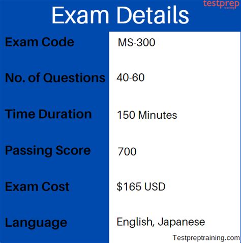 Unlimited MO-300 Exam Practice