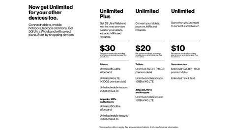 Unlimited plus verizon. Verizon’s 55+ Unlimited plan offers unlimited talk, text, and data on its 5G and 4G LTE networks. This plan starts at $62 per month for one line or $84 per month for two. ... I chose the Unlimited Plus plan for $60 per month, which features 5G nationwide coverage and entertainment perks like access to an Apple One subscription, which … 