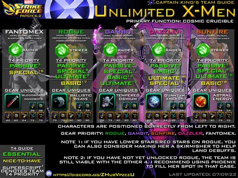 Unlimited xmen infographic. Marvel Strike Force Guides made by no-life gamers! ADVERTISEMENT Most Popular Active Events Teams and Counters Challenges Current Meta Scourge and Trials Saga Guides New Players 