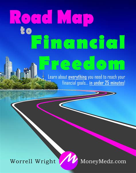 Unlock Financial Freedom with CIP KYC: A Comprehensive Guide for Businesses