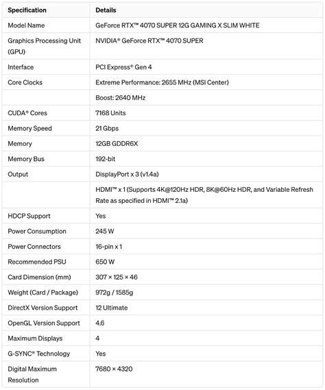 Unlock Limitless Gaming Potential with [phwin com login register]**