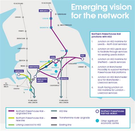 Unlock Northern England's Hidden Potential: The Ultimate Guide to Northern Powerhouse