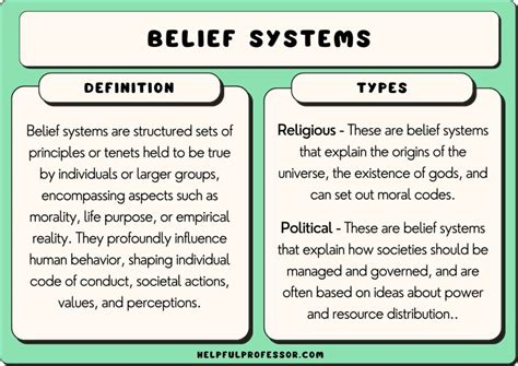 Unlock Your Belief System: The Transformative Power of Sentence of Belief**