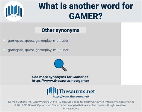 Unlock Your Gaming Vocabulary with the Ultimate Gamer Thesaurus