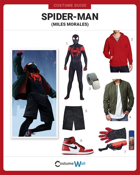 Unlock Your Inner Spider-Verse Hero: How to Dress Like Miles Morales