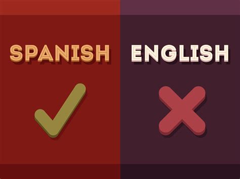 Unlock Your Language Proficiency: Master Spanish Fluently with Our Effortless Method