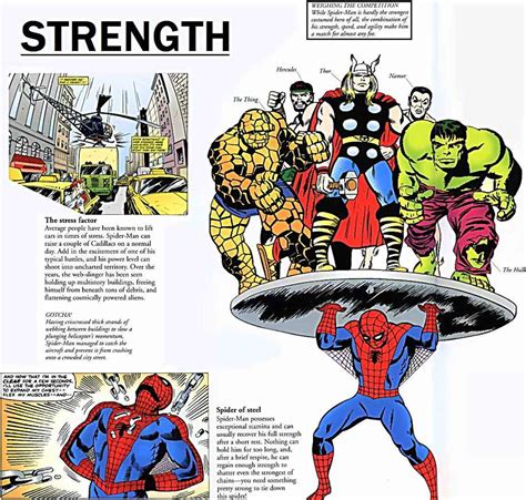 Unlock Your Superhero Capabilities: Master the Art of Spider-Man CL**