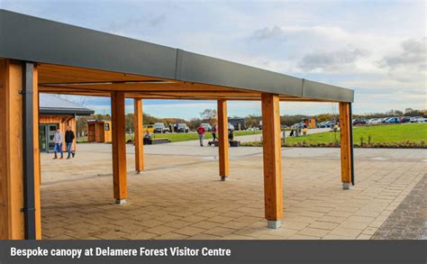 Unlock the Potential of Canopy Corners for Your Business