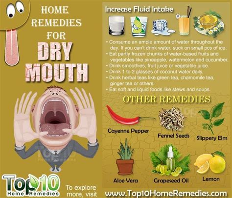 Unlock the Power of Cotton Mouth: A Journey to Dry Mouth Relief