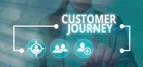 Unlock the Power of Customer Experience with WinCIM