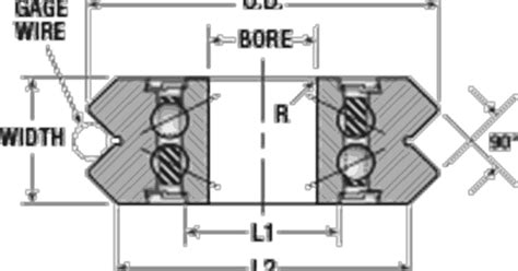 Unlock the Power of Precision: The Ultimate Guide to Groove Bearings