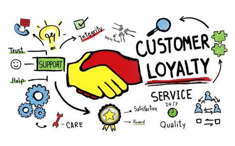 Unlock the Power of Rewards: Supercharge Your Business and Boost Customer Loyalty