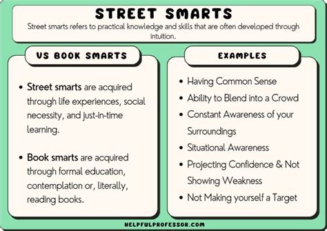 Unlock the Power of Street Smarts: A Guide to Enhancing Your Urban Savvy