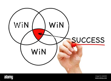 Unlock the Power of Win: Strategies for Success in Business and Beyond