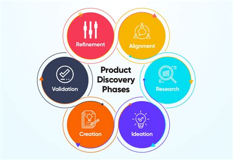 Unlock the Power of ZYN: A Revolutionary Approach to Product Discovery