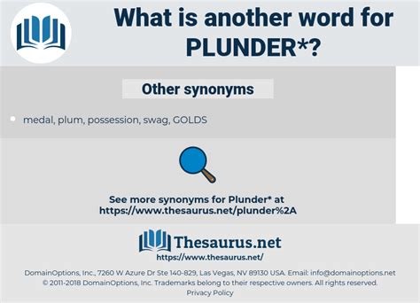 Unlock the Riches of Vocabulary with Our Comprehensive Plunder Thesaurus