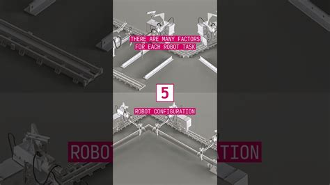 Unlocking Efficiency: A Guide to Industrial Robot Programming