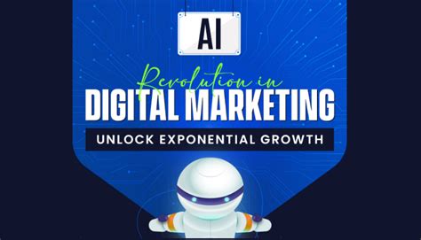 Unlocking Exponential Growth with mydesi.net: The Ultimate Digital Marketing Solution