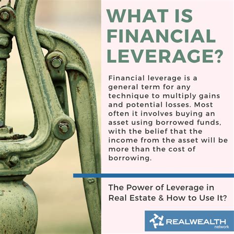 Unlocking Financial Leverage: The Power of Real Estate Debt Funds