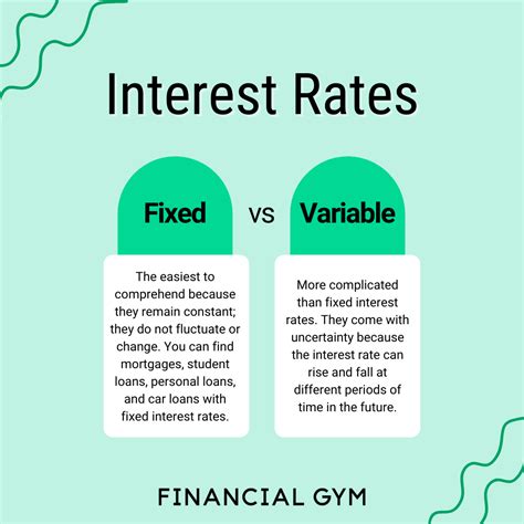 fluctuations market overview