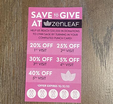 Unlocking the Power of Zen Leaf Discount Codes