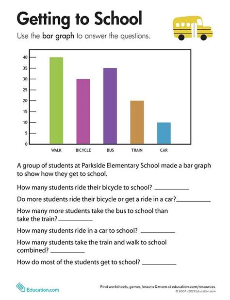 Unlocking the Secrets: Graphing and Data Analysis Worksheet Answers