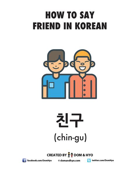 Unlocking the Secrets: How to Say Friend in Korean Language