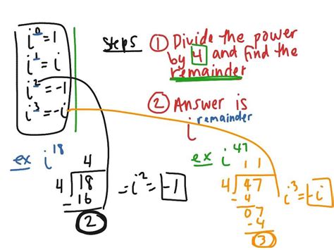 Unlocking the Secrets Edgenuity Algebra 1 Unit Test Answer Key Revealed