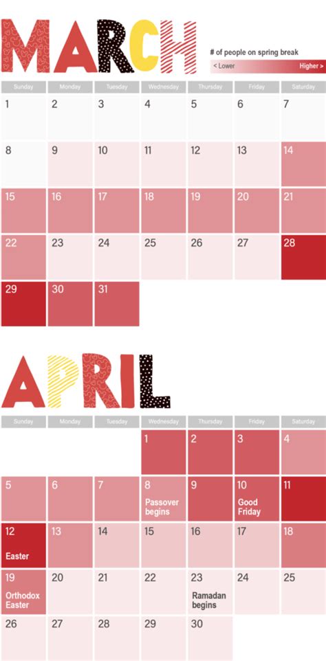 Mar. 15, 2023. It's spring break, but that might not mean anything to you. Which makes me think of the many calendars we use on campus, and how that highlights the diversity of programs, jobs, and experiences at UNLV—or any major university. First, we have the standard calendar. That's the one that starts on January 1, ends on December 31 .... 