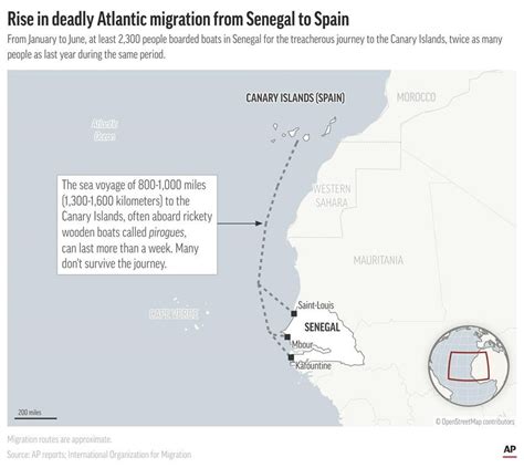 Unmarked Senegal beach graves hold untold number of West African migrants, officials and locals say