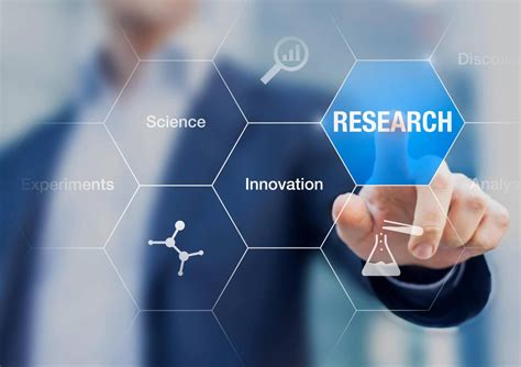 methodology for findings