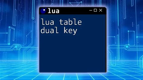 Unpacklua Lua Table Nil Lua Pack Lua Pdf
