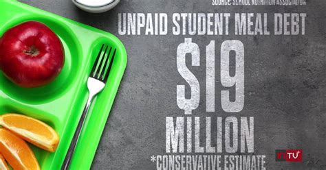 Unpaid meal debt totaled $19 million this school year